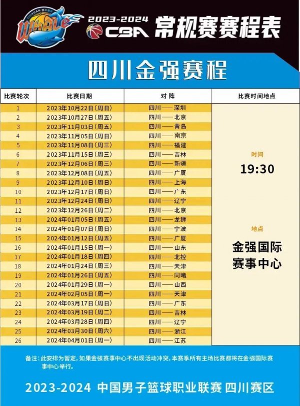 快船可以在