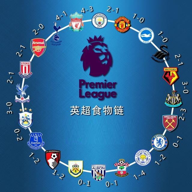 职业规划有 职业规划有