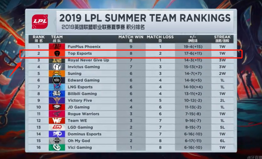 的系统应对 的系统应对