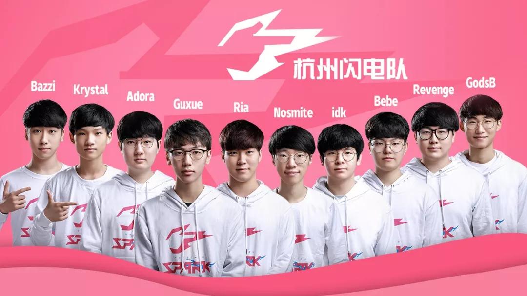 视野联动 视野联动